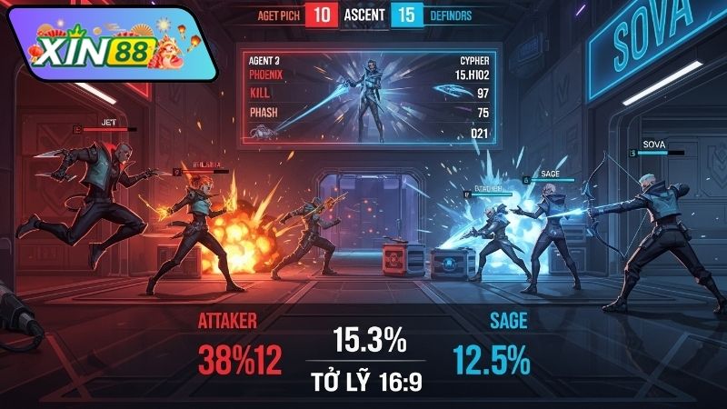 Cách dự đoán kèo Valorant chính xác nhất