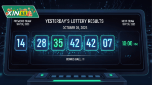 Xổ số online hôm nay – Cách chơi hiện đại, minh bạch 